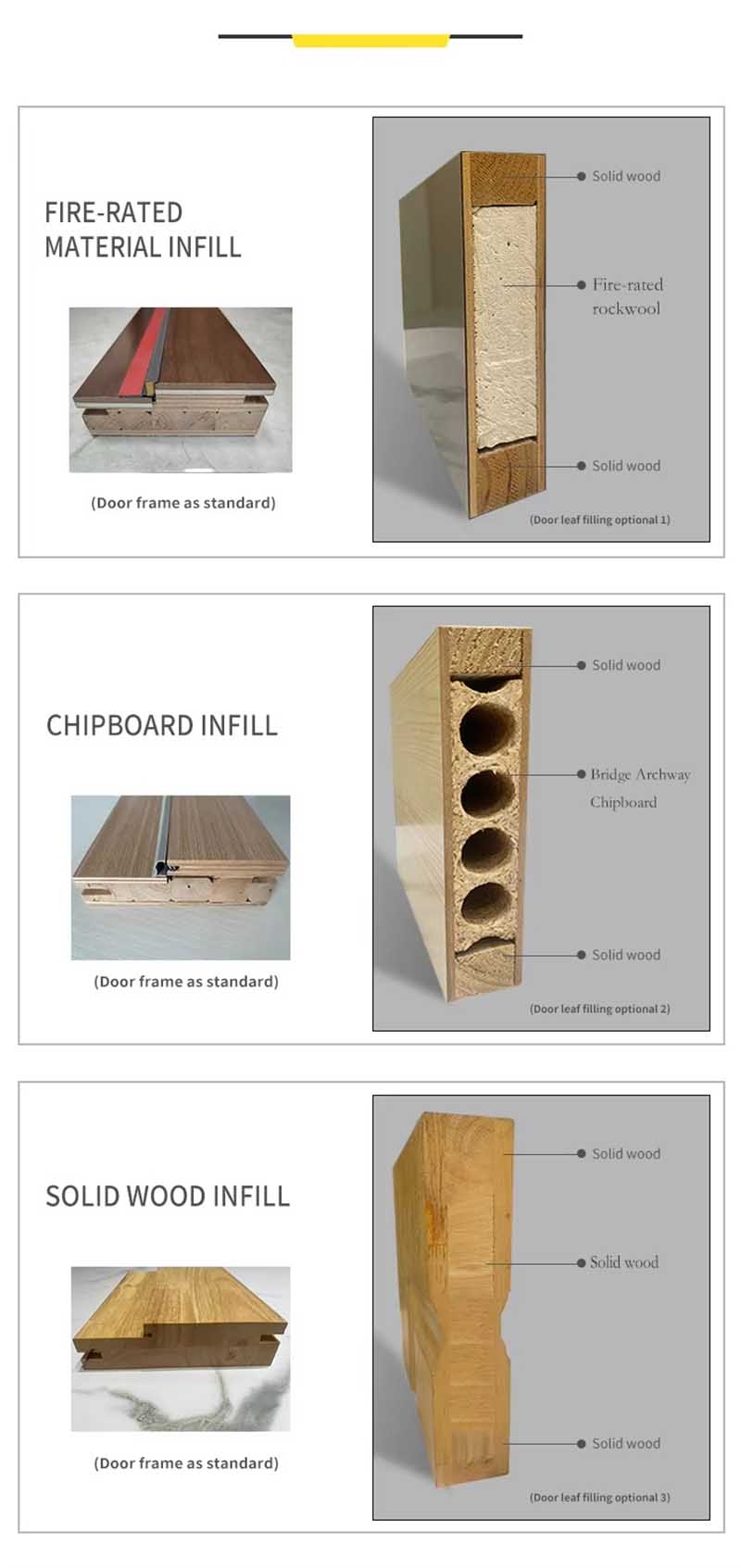 Interior Aluminum Bathroom Door Toliet Door